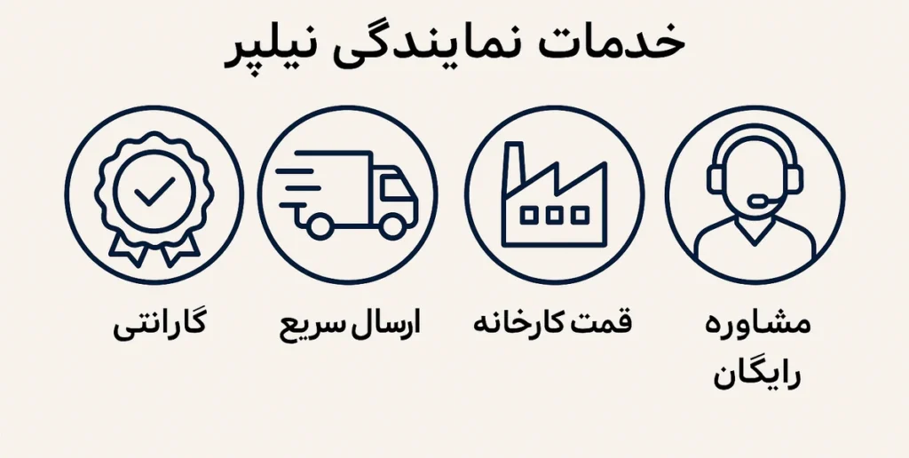 خدمات نمایندگی رسمی نیلپر در آینده بهسازان
